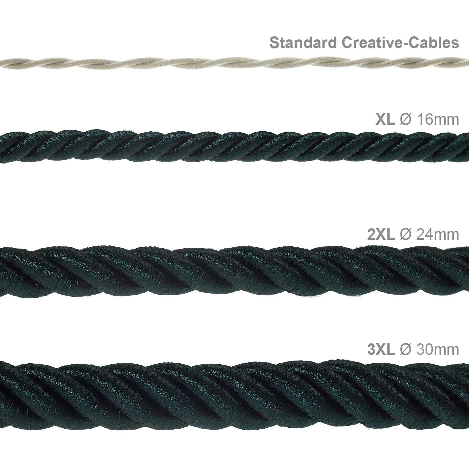 Elektrický kábel XL, kábel 3x0,75 potiahnutý lesklou tmavo zelenou textíliou. Priemer 16 mm.