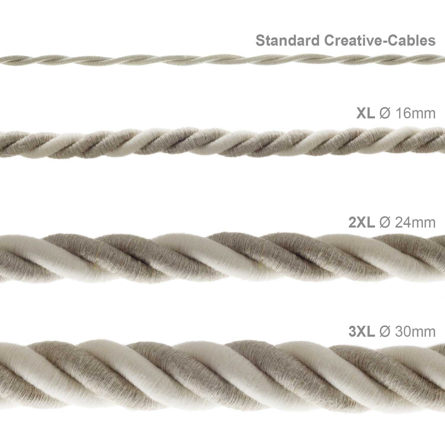 Elektrický kábel XL, kábel 3x0,75 potiahnutý ľanom a bavlnou. Priemer 16 mm.